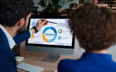 Financial Data Analytics Applications